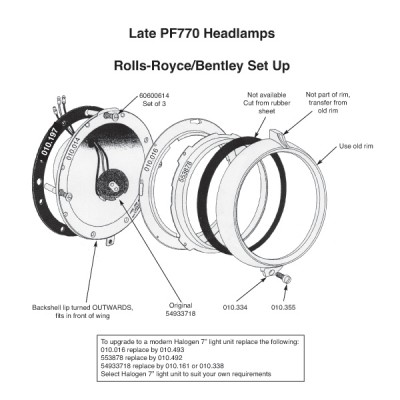                                             Late PF770 Inner Seating Rim
                                           