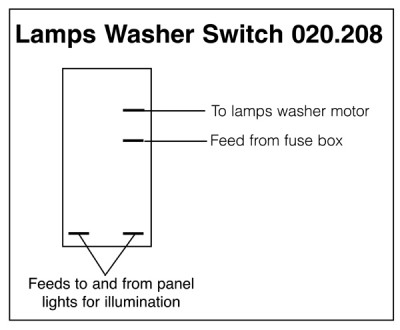                                             Lamps Washer Rocker Switch Push on
                                           