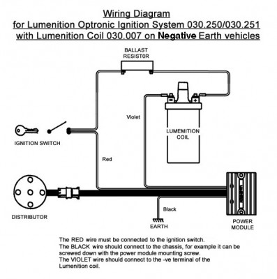                                             Lumenition Optronic Ignition System
                                           