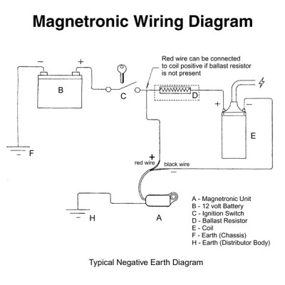                                             Magnetronic - Lucas Clockwise 22D/23D/25D 6-cyl Distributors
                                           