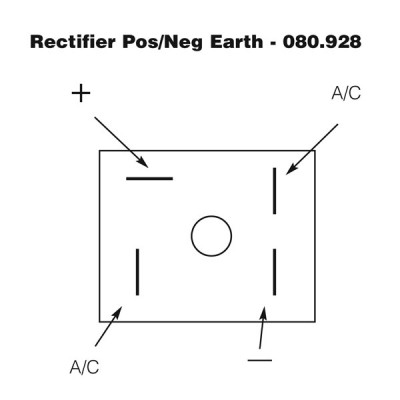                                             Rectifier Pos/Neg Earth
                                           