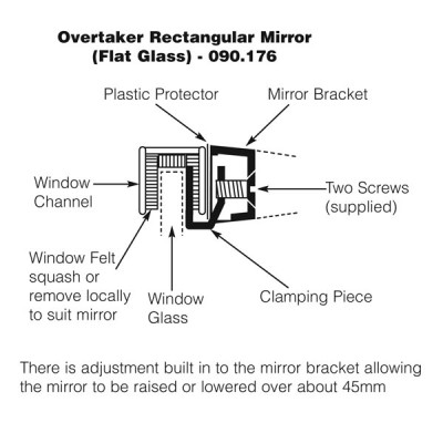                                             Overtaker Mirror - Glass Channel - Rectangular - Flat Glass
                                           