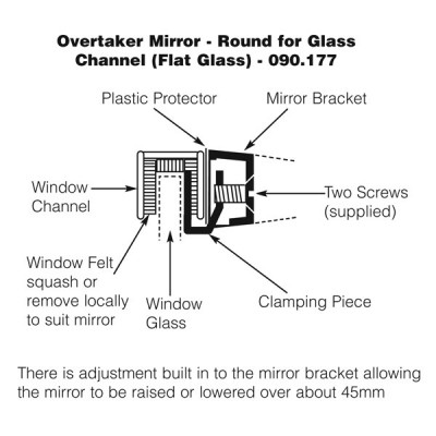                                             Overtaker Mirror - Glass Channel - Round - Flat Glass
                                           