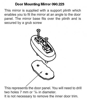                                             Door Mirror Racing Type - Mini - Left Hand - Convex Glass
                                           