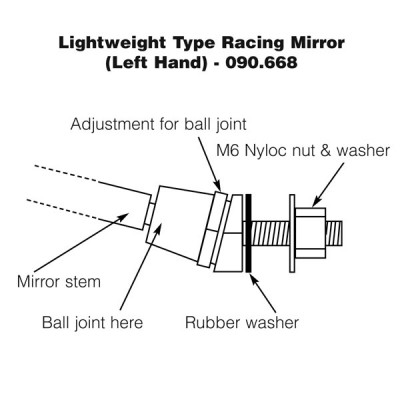                                             Lightweight Racing Type Mirror - Left Hand
                                           