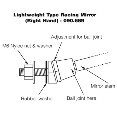                                             Lightweight Racing Type Mirror - Right Hand
                                           