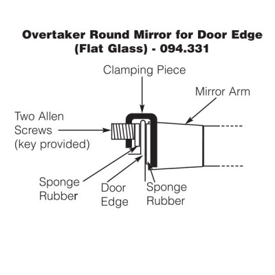                                              Overtaker Mirror - Door Edge - Round 100mm - Flat Glass
                                           