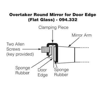                                             Overtaker Mirror - Door Edge - Round 75mm - Flat Glass
                                           