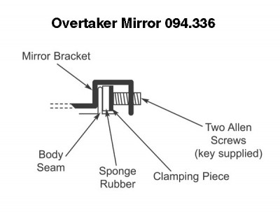                                             Overtaker Mirror - Seam Mounting - Flat Glass
                                           