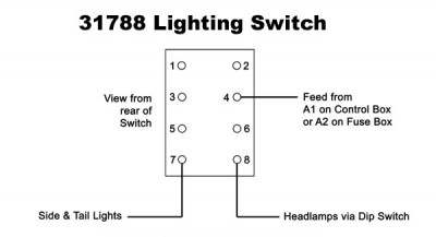                                             Lucas 57SA Type Off-on-on Toggle Switch for Lighting or Heat
                                           