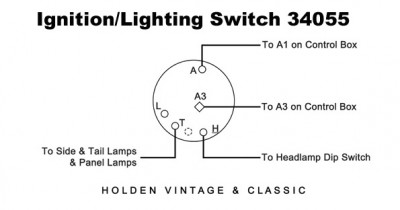                                             PLC Type Ignition & Lighting Switch
                                           