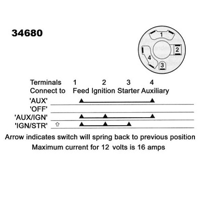                                             Lucas Ignition, Starter & Auxiliary Switch - Body Only
                                           