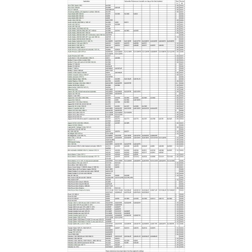 Service Kit for HD8 - 2 in image #1