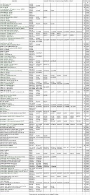                                             Service Kit for HS4 - 1 1/2 in
                                           