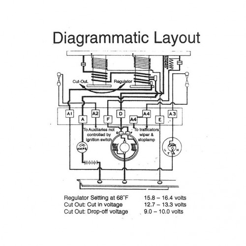 Dynamo Voltage Regulator Lucas RF95 - 6 Volt image #2
